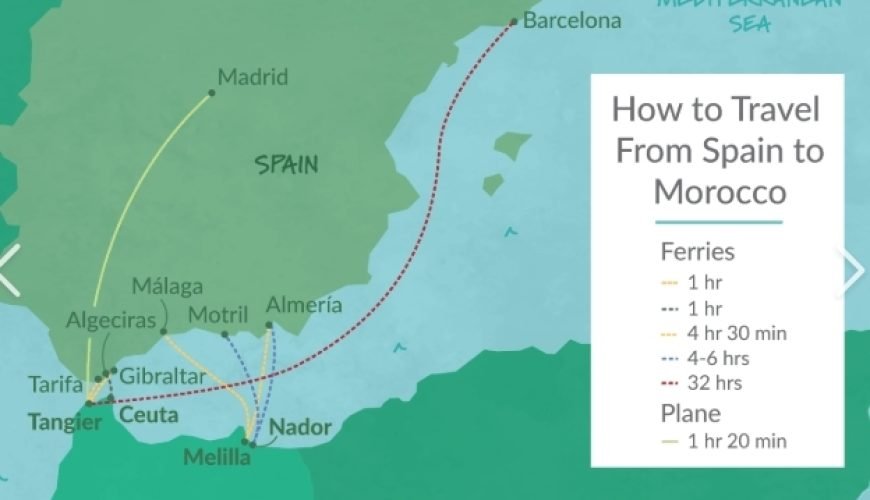 Spain and Morocco in 2025: International Bus Route Guide